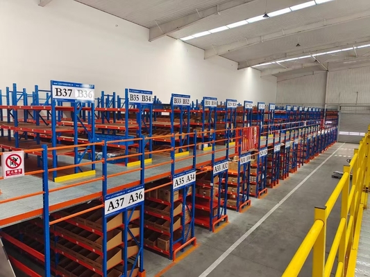 แข็งแรงสูง โกดังสแตนเลส Pallet Rack ทนทาน แข็งแรง โรงงานตามต้องการ